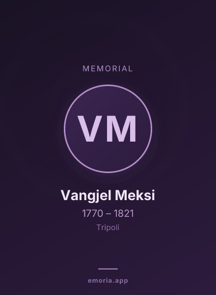 Memorial portrait of Vangjel Meksi