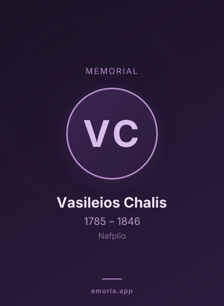 Memorial portrait of Vasileios Chalis