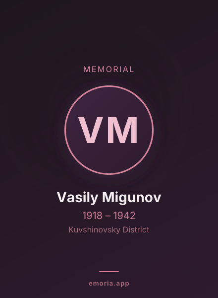 Memorial portrait of Vasily Migunov