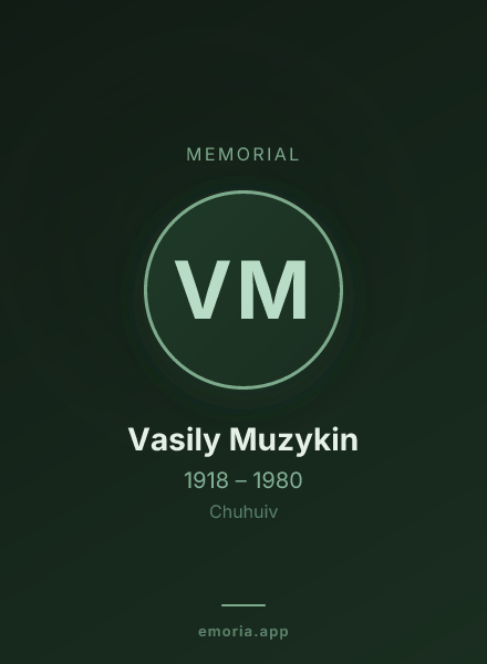 Memorial portrait of Vasily Muzykin