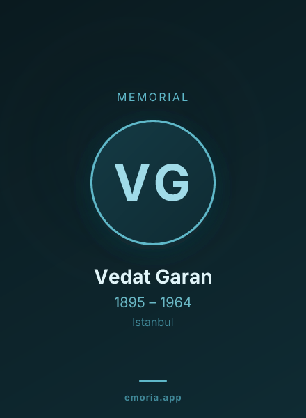 Memorial portrait of Vedat Garan