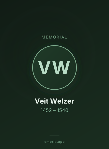 Memorial portrait of Veit Welzer