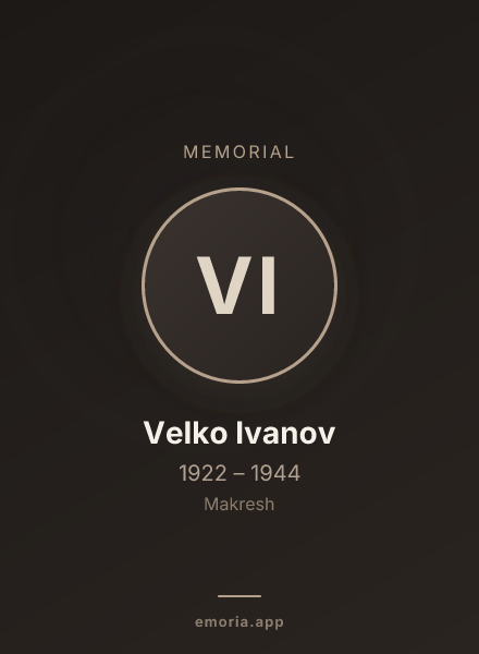 Memorial portrait of Velko Ivanov