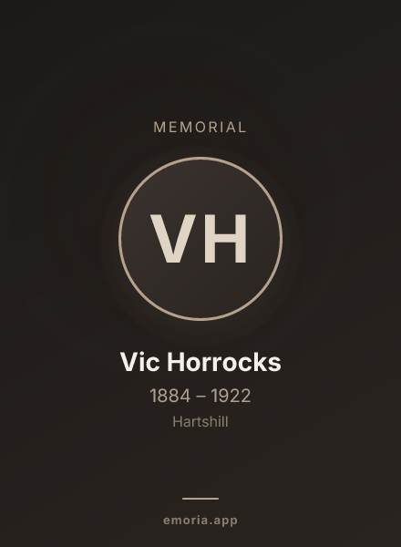 Memorial portrait of Vic Horrocks
