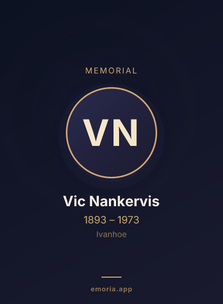 Memorial portrait of Vic Nankervis