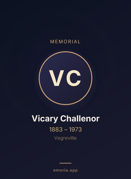 Memorial portrait of Vicary Challenor