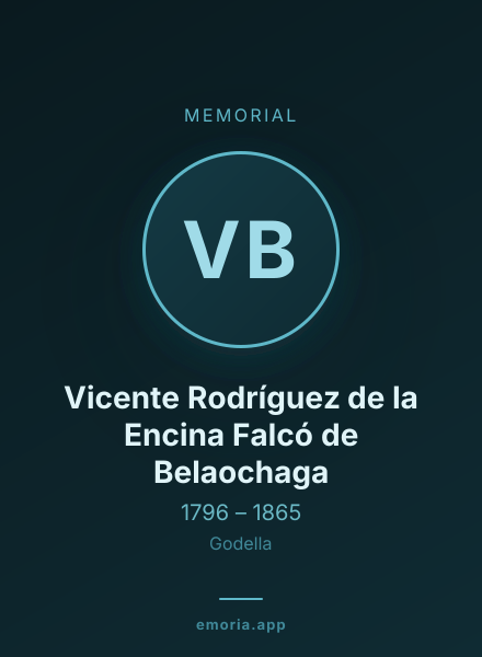 Memorial portrait of Vicente Rodríguez de la Encina Falcó de Belaochaga