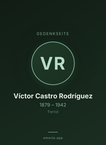 Gedenkportrait von Víctor Castro Rodríguez