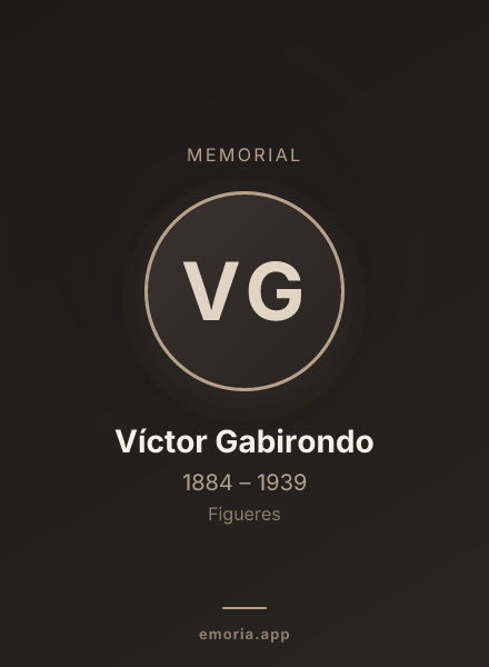 Memorial portrait of Víctor Gabirondo