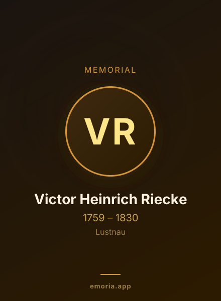 Memorial portrait of Victor Heinrich Riecke