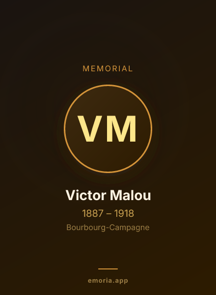Memorial portrait of Victor Malou