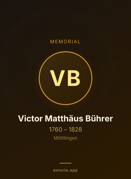 Memorial portrait of Victor Matthäus Bührer