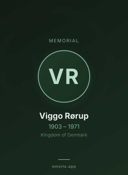 Memorial portrait of Viggo Rørup