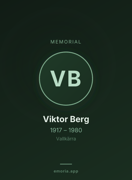 Memorial portrait of Viktor Berg