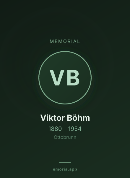 Memorial portrait of Viktor Böhm