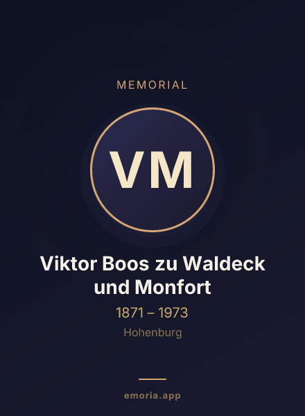 Memorial portrait of Viktor Boos zu Waldeck und Monfort