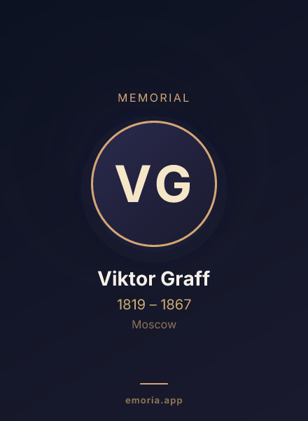 Memorial portrait of Viktor Graff