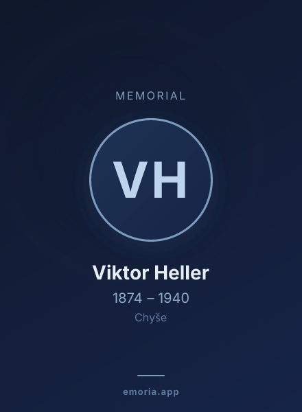 Memorial portrait of Viktor Heller