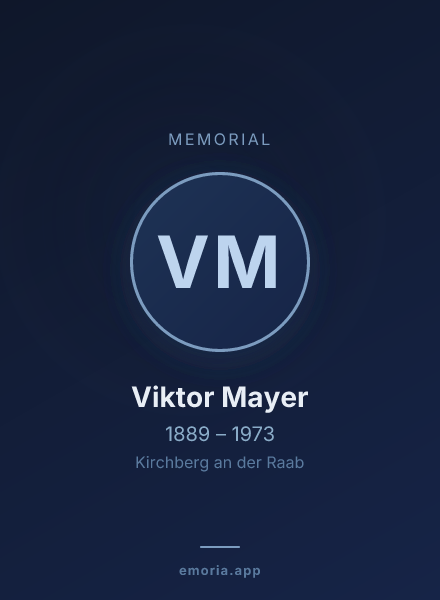 Memorial portrait of Viktor Mayer
