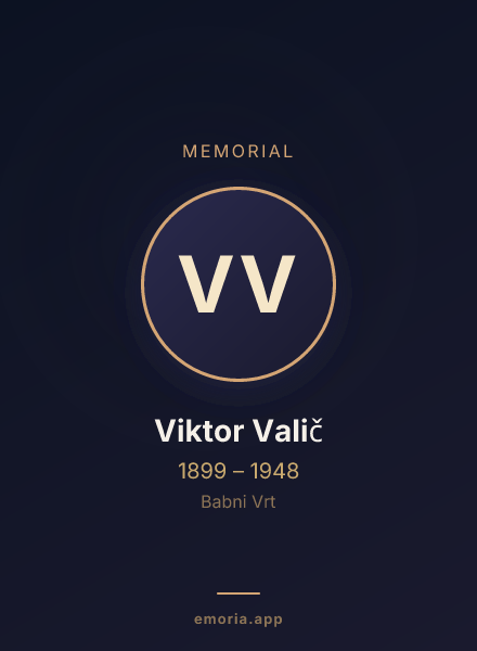 Memorial portrait of Viktor Valič