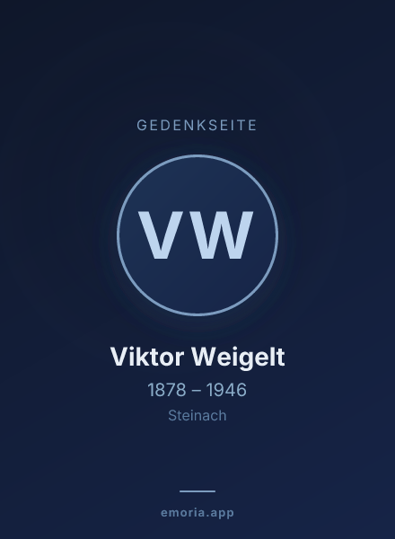 Gedenkportrait von Viktor Weigelt