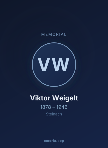 Memorial portrait of Viktor Weigelt