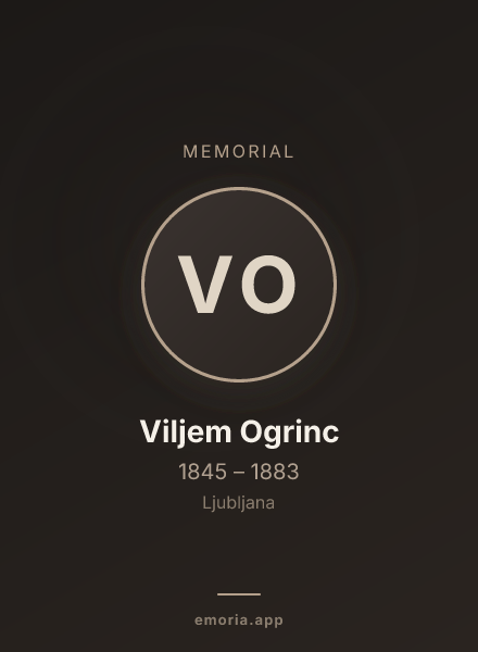 Memorial portrait of Viljem Ogrinc