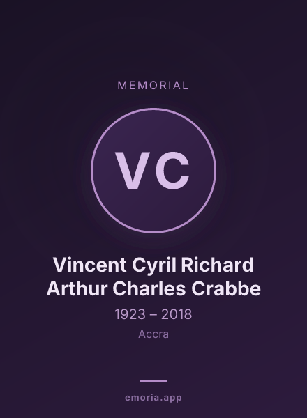 Memorial portrait of Vincent Cyril Richard Arthur Charles Crabbe