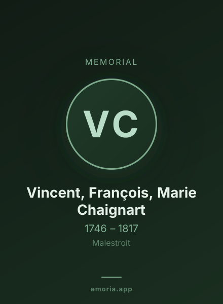 Memorial portrait of Vincent, François, Marie Chaignart