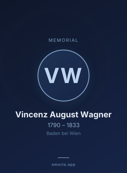 Memorial portrait of Vincenz August Wagner