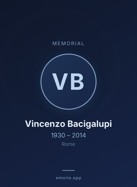 Memorial portrait of Vincenzo Bacigalupi