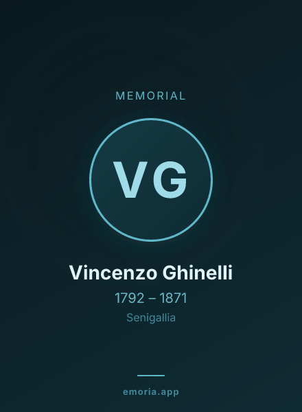 Memorial portrait of Vincenzo Ghinelli
