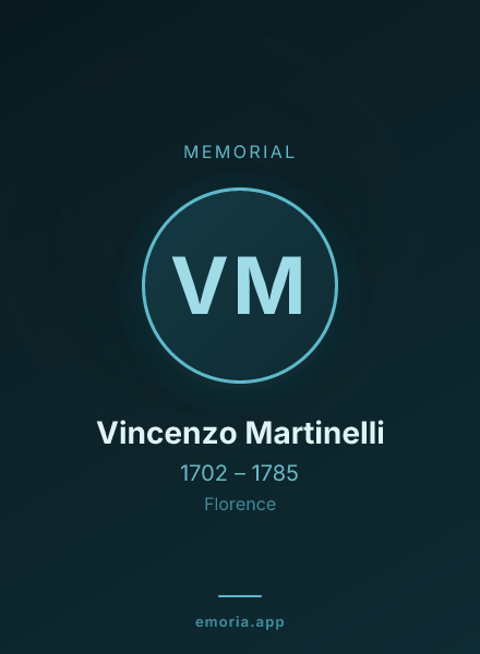Memorial portrait of Vincenzo Martinelli