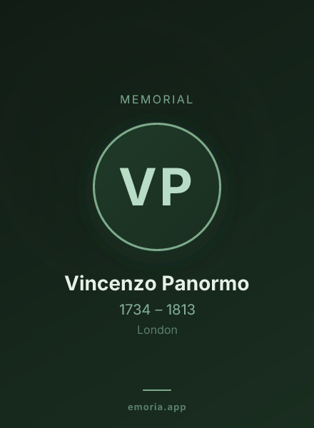 Memorial portrait of Vincenzo Panormo