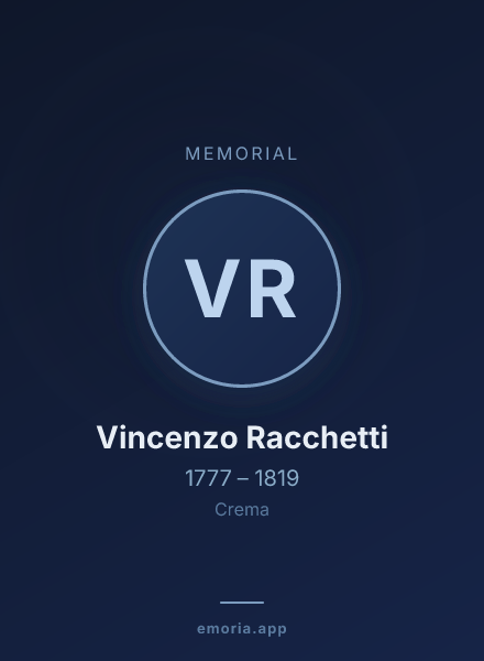 Memorial portrait of Vincenzo Racchetti