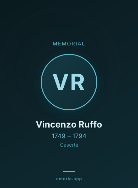 Memorial portrait of Vincenzo Ruffo