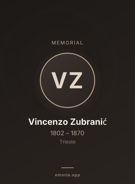Memorial portrait of Vincenzo Zubranić