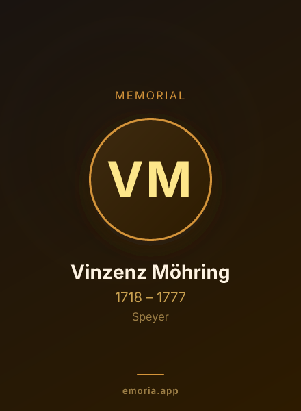 Memorial portrait of Vinzenz Möhring