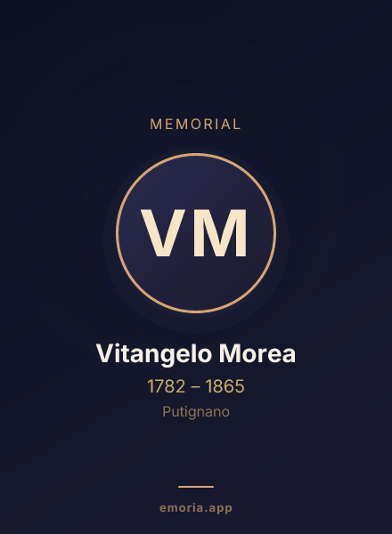 Memorial portrait of Vitangelo Morea