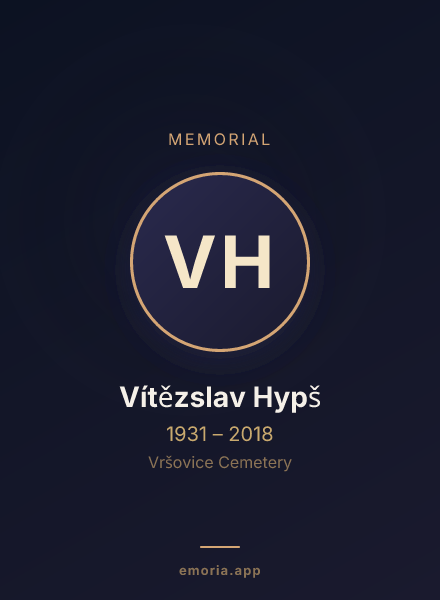 Memorial portrait of Vítězslav Hypš