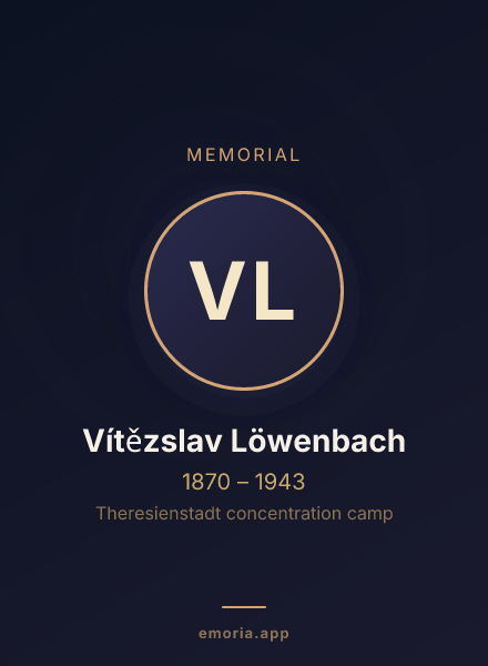Memorial portrait of Vítězslav Löwenbach