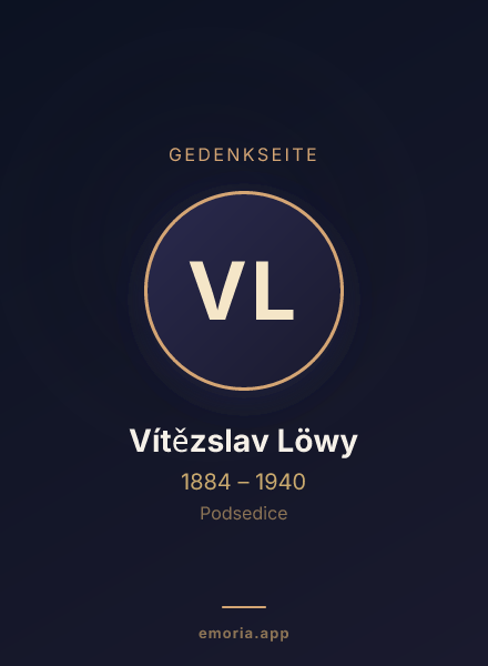 Gedenkportrait von Vítězslav Löwy