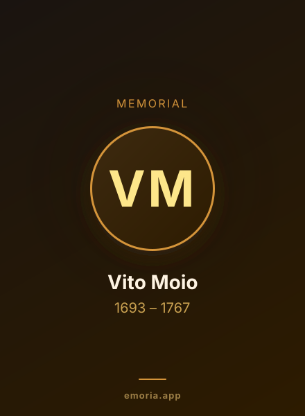 Memorial portrait of Vito Moio