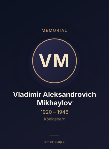 Memorial portrait of Vladimir Aleksandrovich Mikhaylov‎