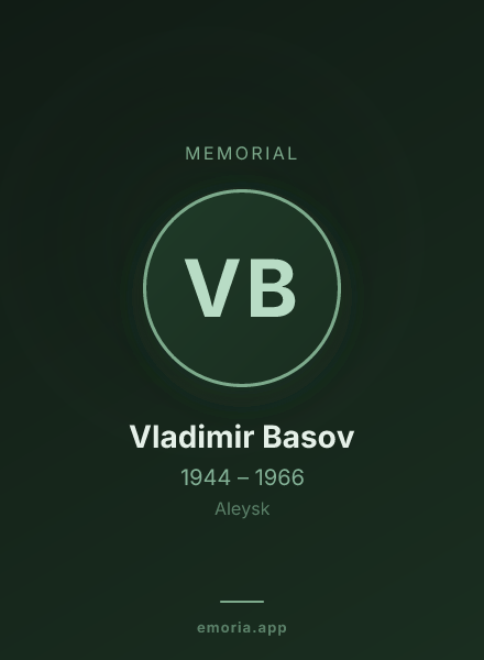 Memorial portrait of Vladimir Basov
