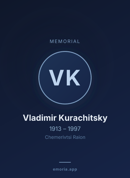 Memorial portrait of Vladimir Kurachitsky