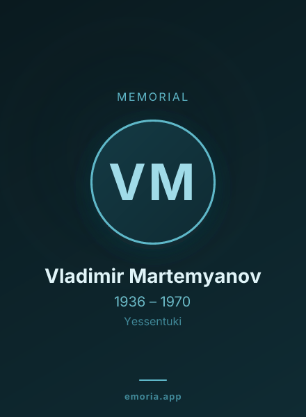 Memorial portrait of Vladimir Martemyanov