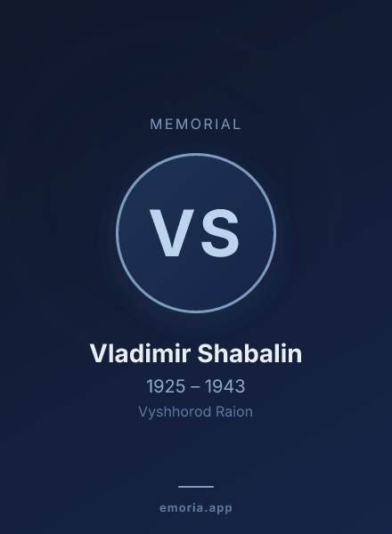 Memorial portrait of Vladimir Shabalin