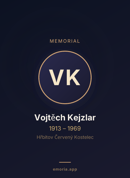 Memorial portrait of Vojtěch Kejzlar