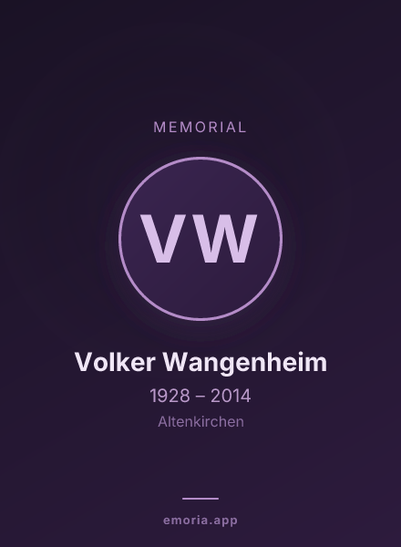 Memorial portrait of Volker Wangenheim